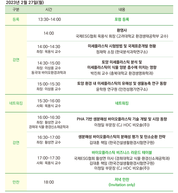 국내행사-87. (국제ESG협회, 고려대학교ESG연구센터, 세미나허브) 2023 토양 플라스틱 포럼.gif