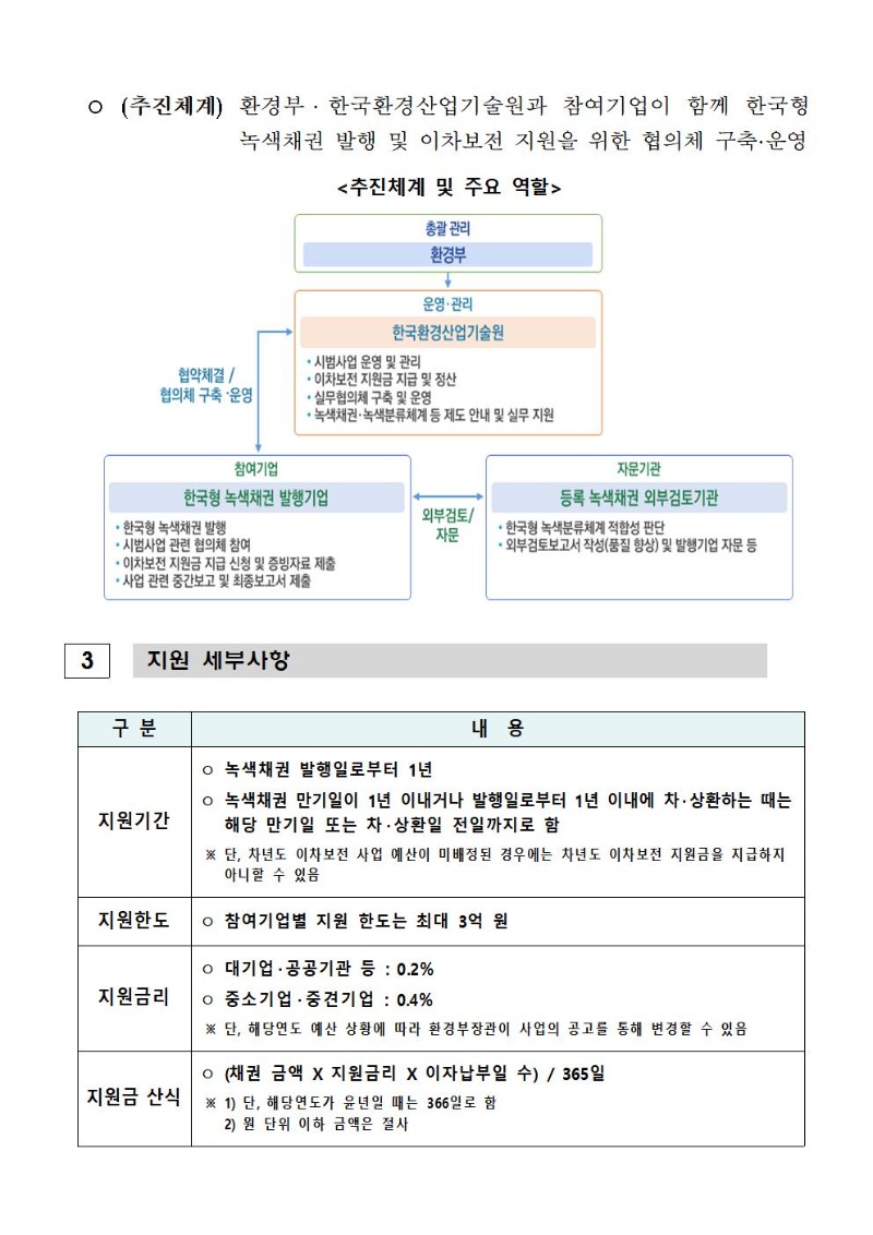 한국형 녹색채권 발행 이차보전 지원사업 공고문(2차)002.jpg