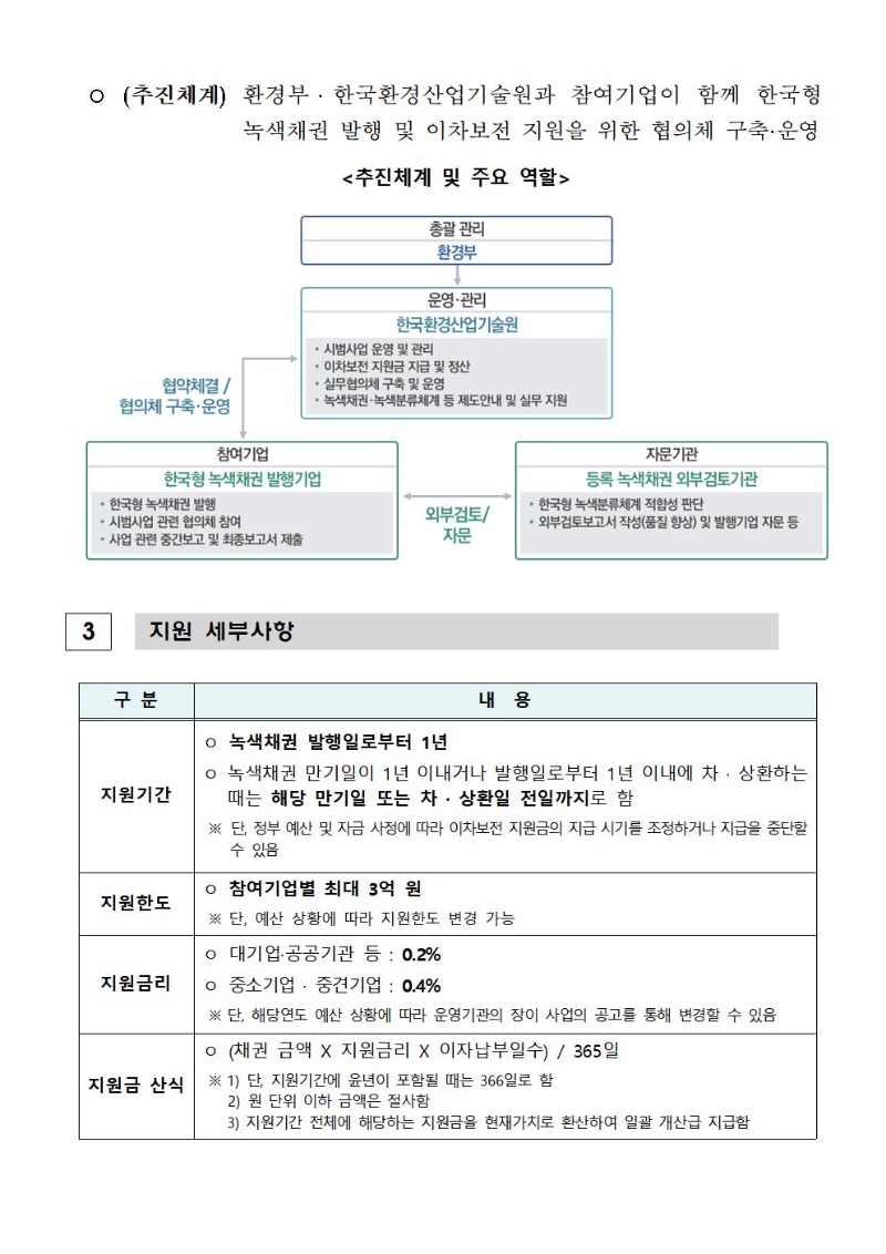 (240130)한국형 녹색채권 발행 이차보전 지원사업 공고문_f002.jpg