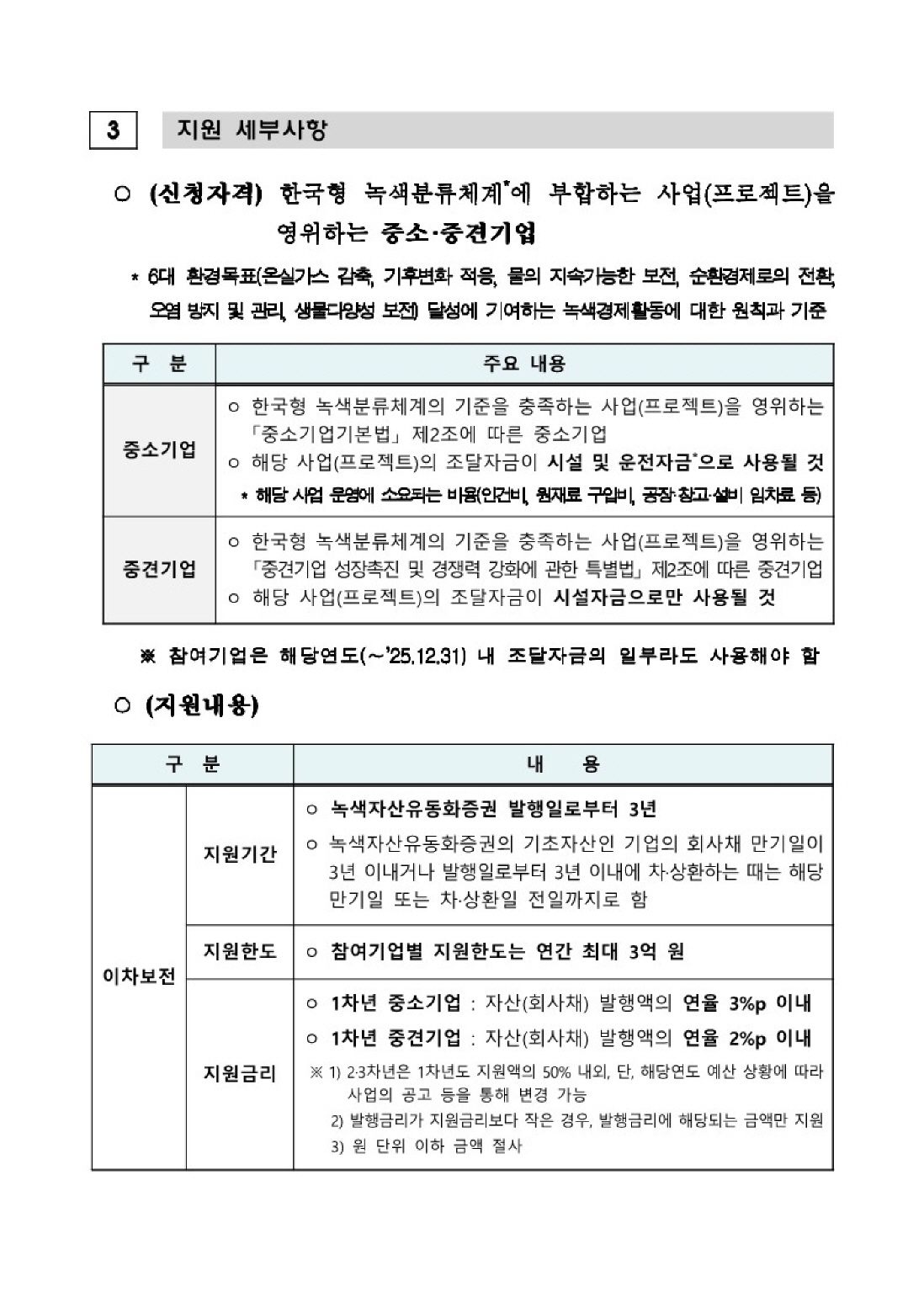 「2025년 녹색자산유동화증권 이차보전 지원사업」(신보5차) 공고_2
